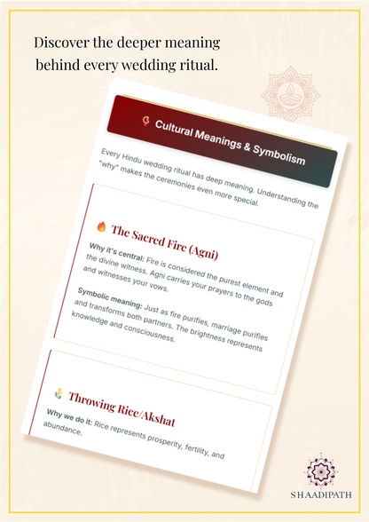 The Ultimate Hindu Wedding Planning Guide | Digital Guidebook for  Weddings | 90+ Pages PDF Planner