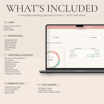 Ultimate Indian Wedding Excel Planner| 25 Worksheets Budget Tracker, Guest List Manager, Vendor Organizer