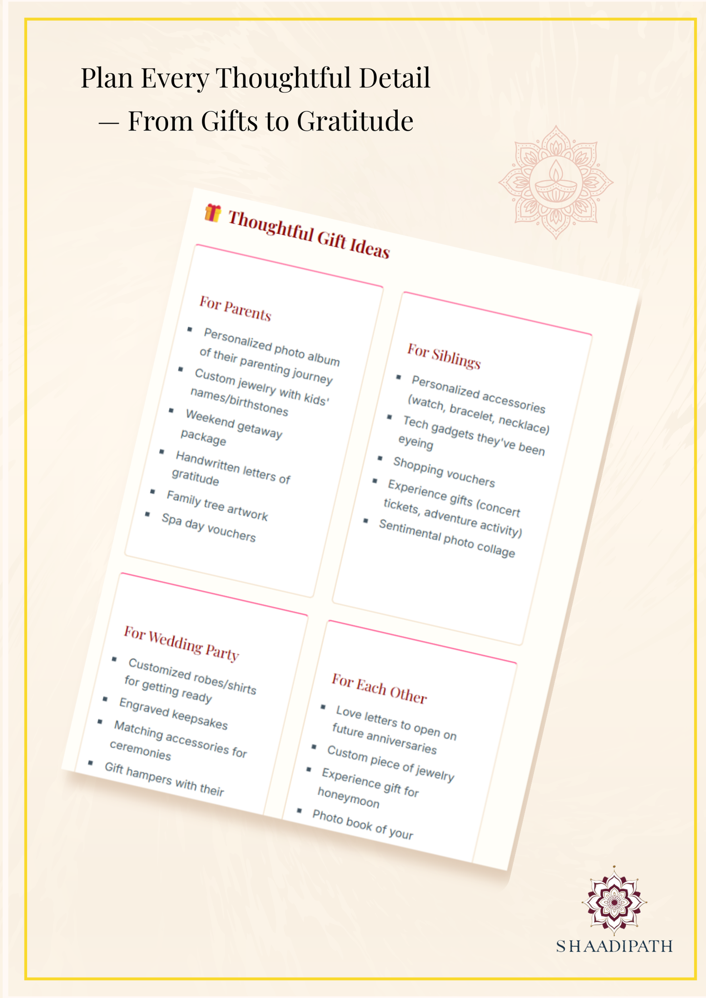 The Ultimate Hindu Wedding Planning Guide | Digital Guidebook for  Weddings | 90+ Pages PDF Planner