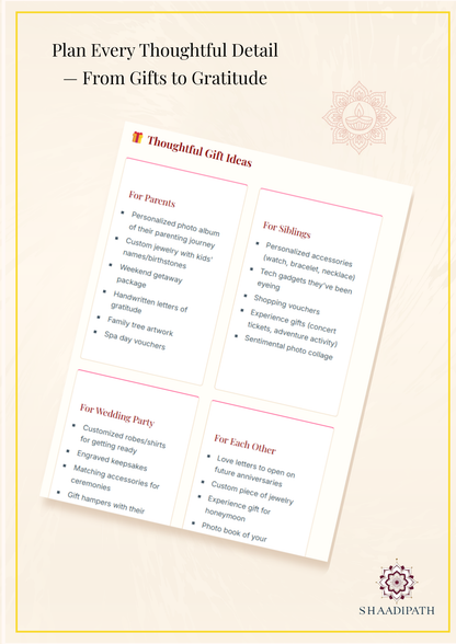 The Ultimate Hindu Wedding Planning Guide | Digital Guidebook for  Weddings | 90+ Pages PDF Planner