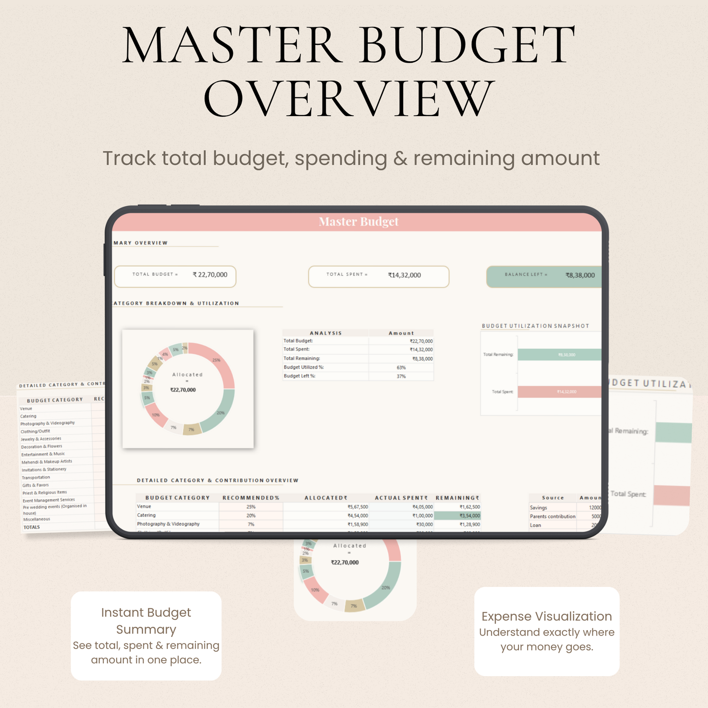 Ultimate Indian Wedding Excel Planner| 25 Worksheets Budget Tracker, Guest List Manager, Vendor Organizer