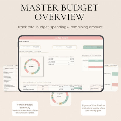 Ultimate Indian Wedding Excel Planner| 25 Worksheets Budget Tracker, Guest List Manager, Vendor Organizer