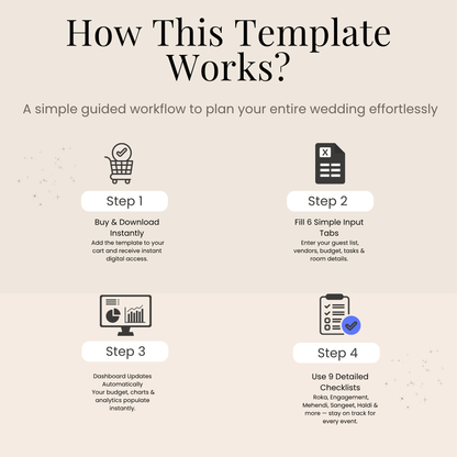 Ultimate Indian Wedding Excel Planner| 25 Worksheets Budget Tracker, Guest List Manager, Vendor Organizer